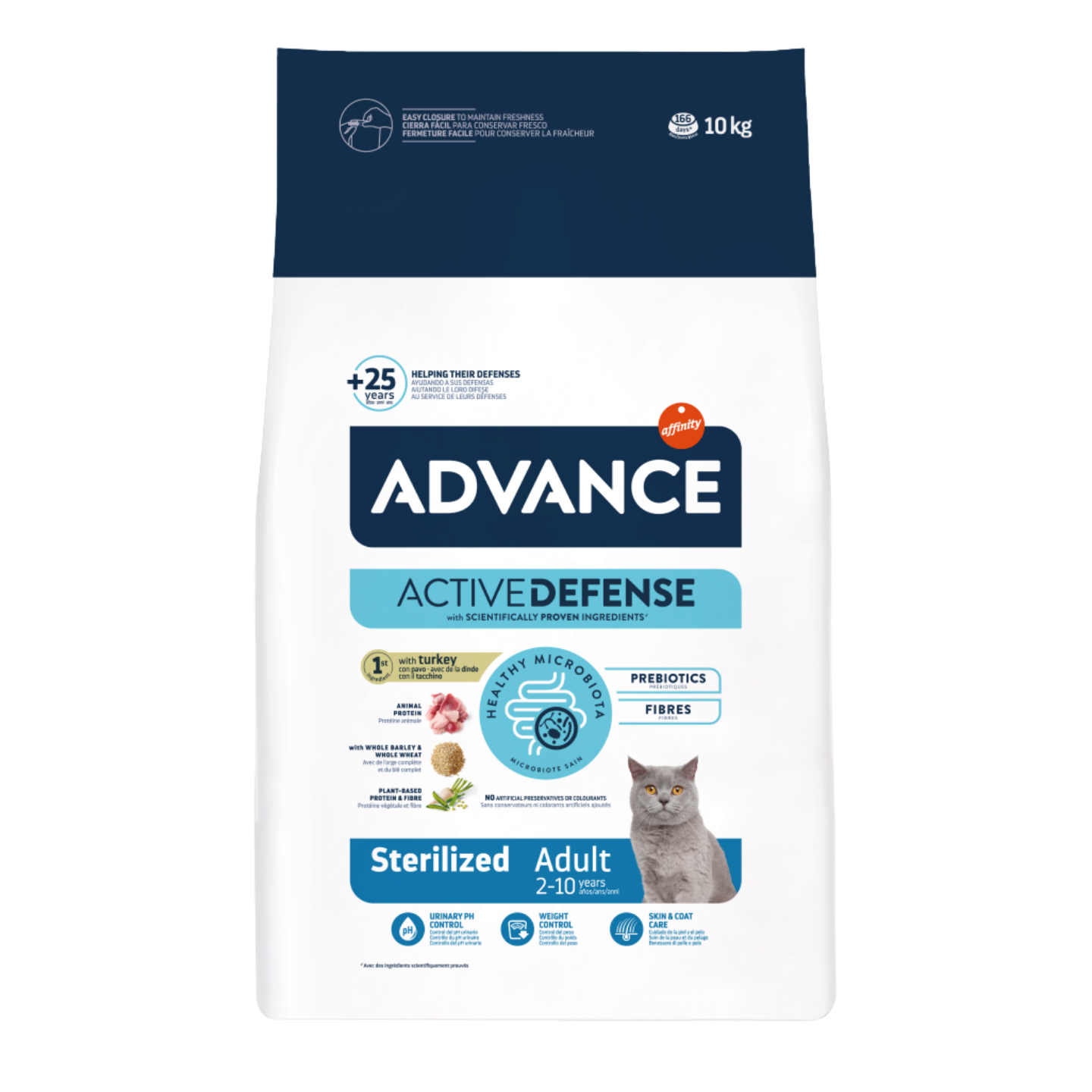 Alimentation pour chats