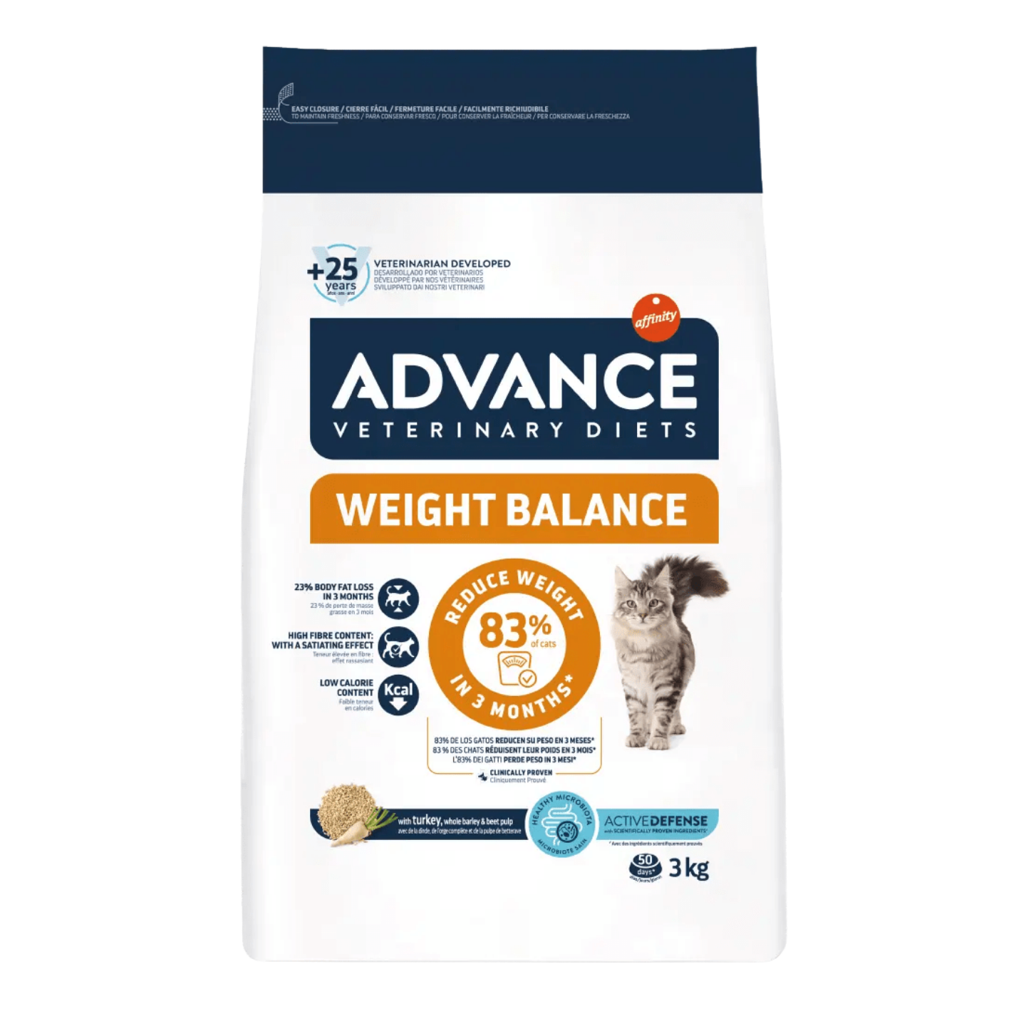 Alimentation pour chats