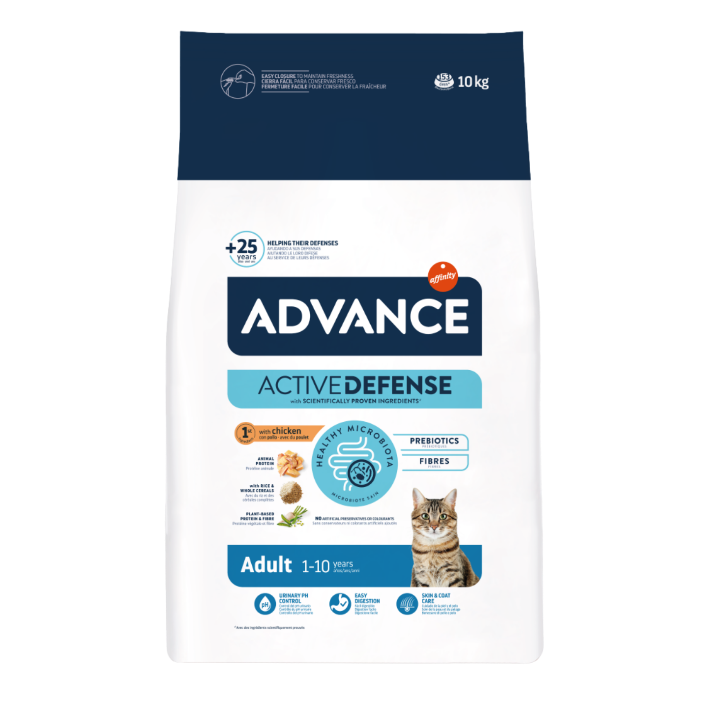 Alimentation pour chats