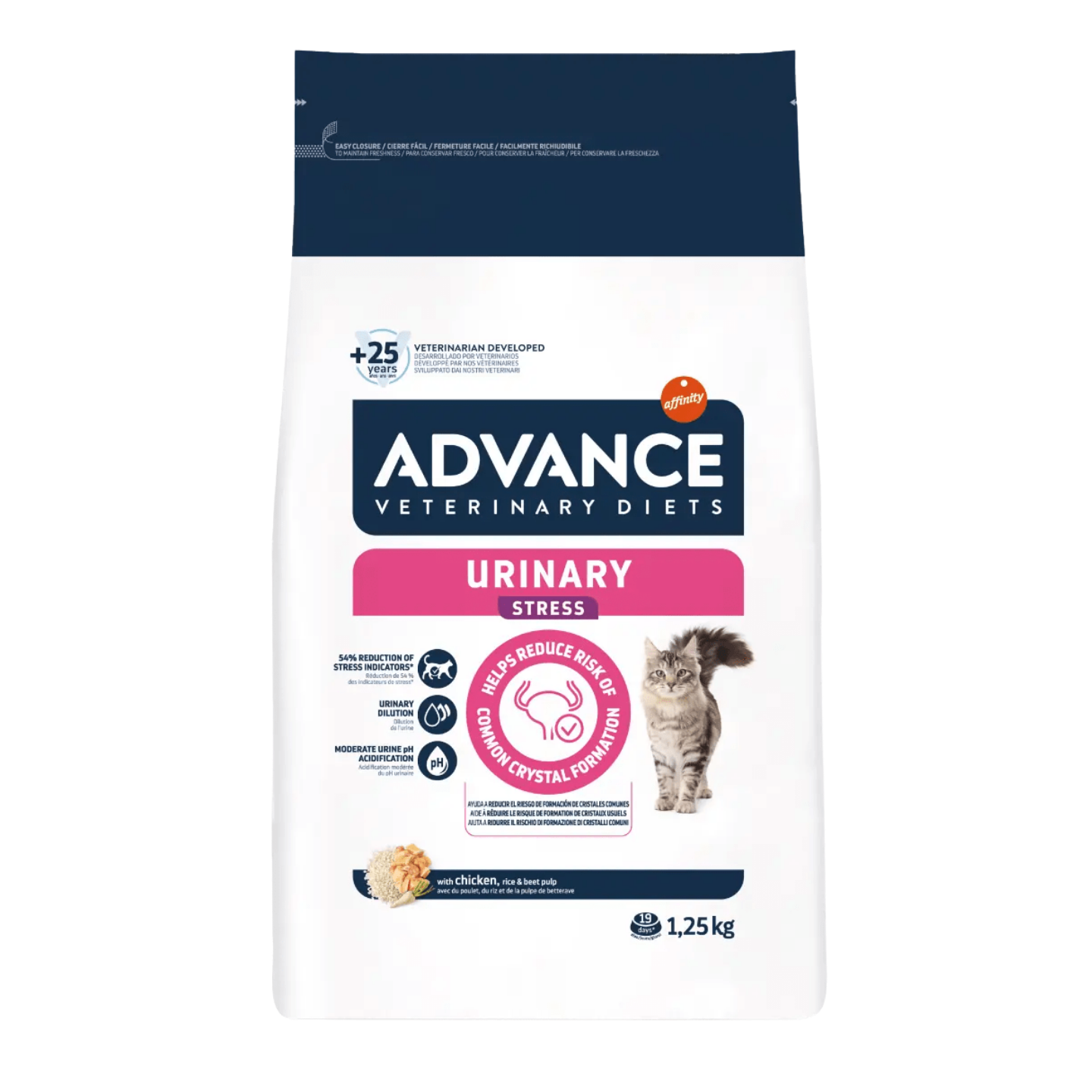 Alimentation pour chats