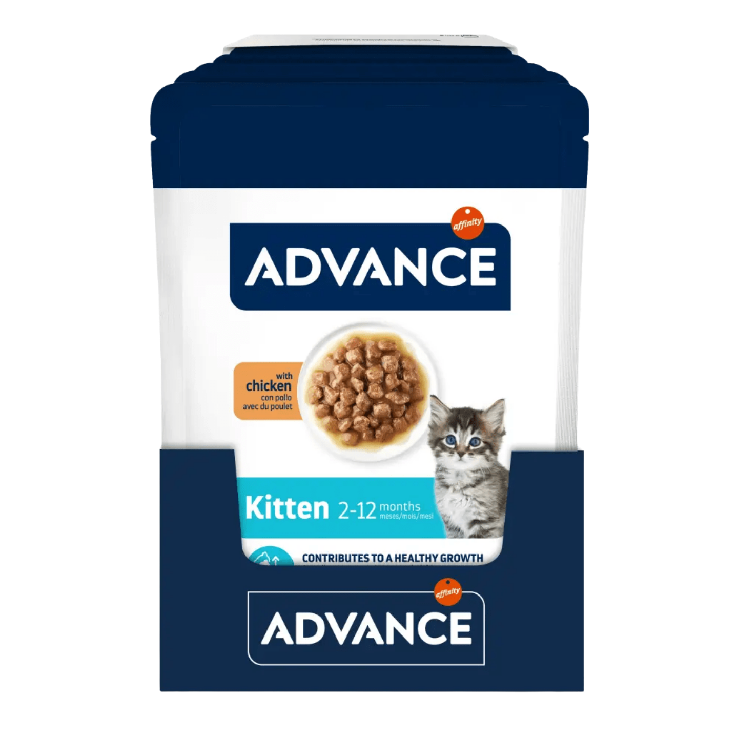 Alimentation pour chats