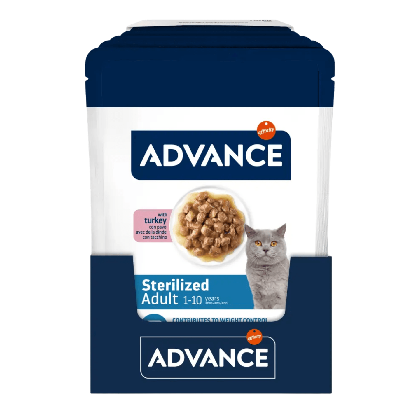 Alimentation pour chats