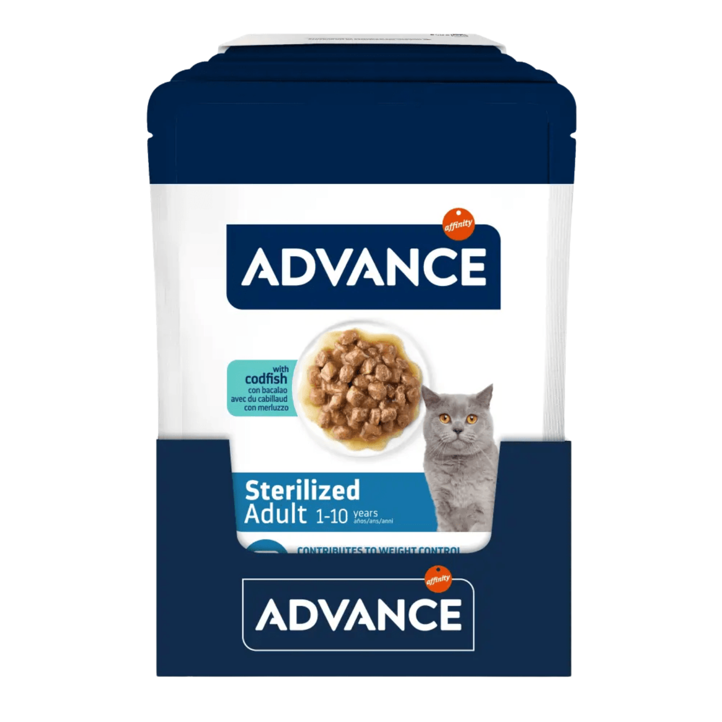 Alimentation pour chats